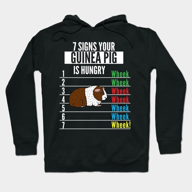 7 Signs Your Guinea pig is Hungry Funny guinea pet Wheek Hoodie by HollyDuck